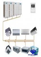 Hệ Thống ĐHKK trung tâm VRV DAIKIN